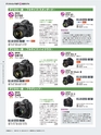 デジタルカメラグランプリ 2015 SUMMER 受賞製品お買い物ガイド