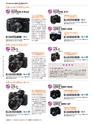 デジタルカメラグランプリ 2016 SUMMER 受賞製品お買い物ガイド