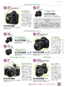 デジタルカメラグランプリ 2018 SUMMER 受賞製品お買い物ガイド